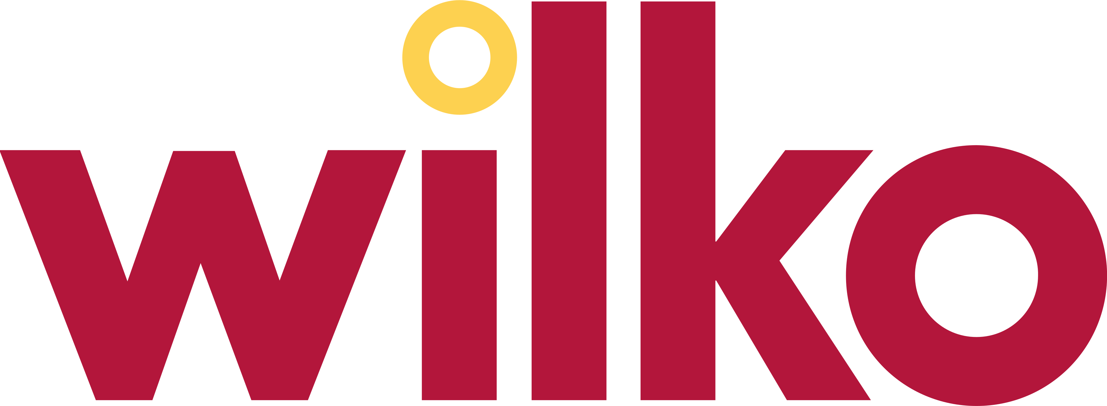 Wilko